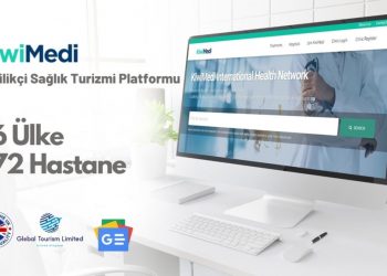 “Kiwimedi.com” İle Salgın Döneminde Bir Tıkla Dünya Çapında Sağlık Hizmeti