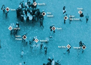 Tıbbi Teknolojiler Her Zaman Yanınızda: Fark Et, Keşfet!