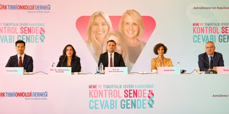 “Kontrol Sende Cevabı Gende” platformu hayata geçti