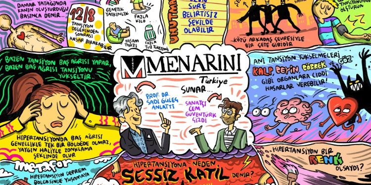 USTA ÇİZİMLERLE HİPERTANSİYONU ANLATAN PROJE