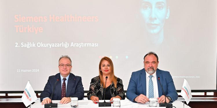 Türk halkının yüzde 64’ü sağlıklı olduğunu düşünüyor