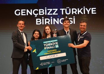 Gençlerin Hayalleri, Toplumsal Sorunlara Yön Veren Projelere Dönüştü