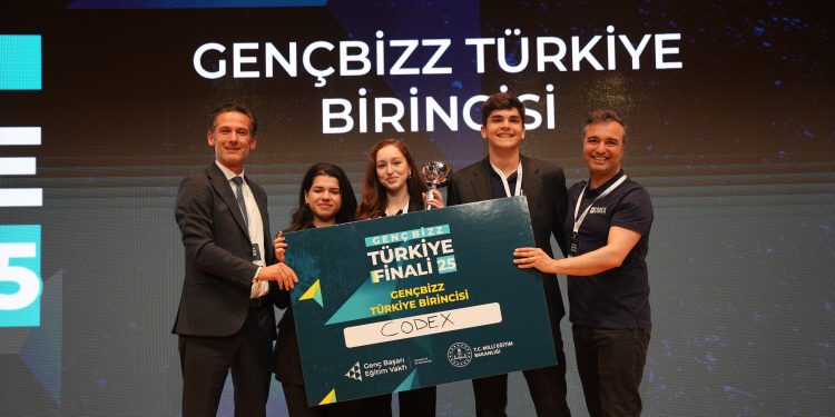 Gençlerin Hayalleri, Toplumsal Sorunlara Yön Veren Projelere Dönüştü